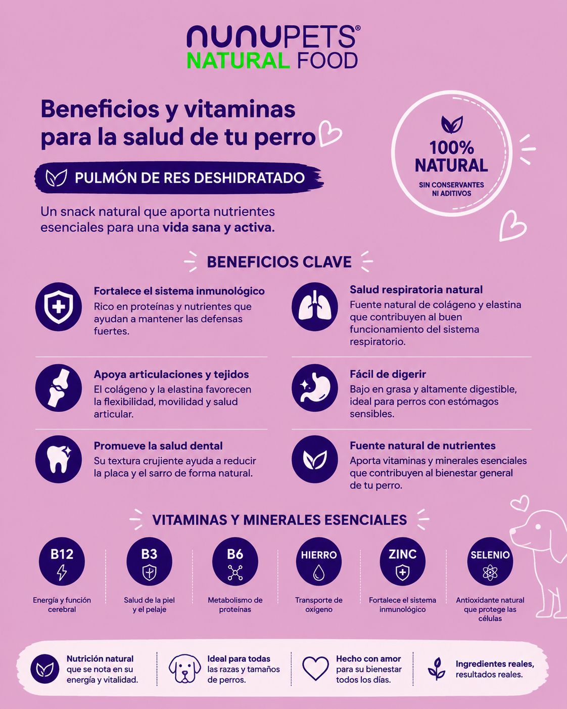 Pulmón de Res Deshidratado